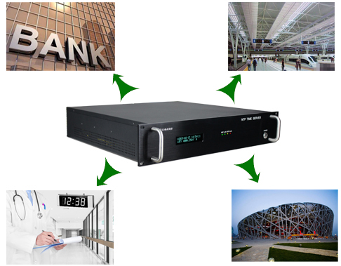 行業(yè)時間同步需求 行業(yè)時間同步需求