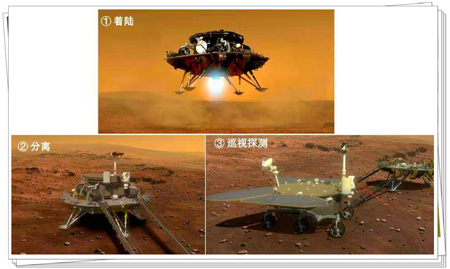 天問一號“繞、著、巡”探測任務