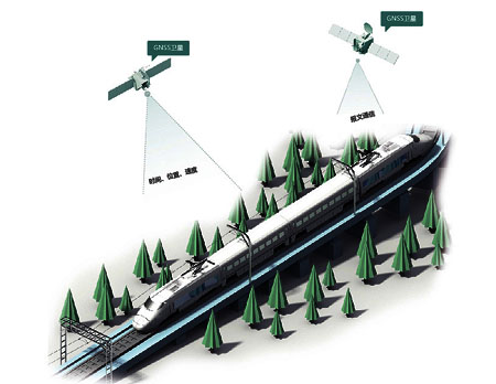 NTP時間服務(wù)器在交通運輸中的應(yīng)用