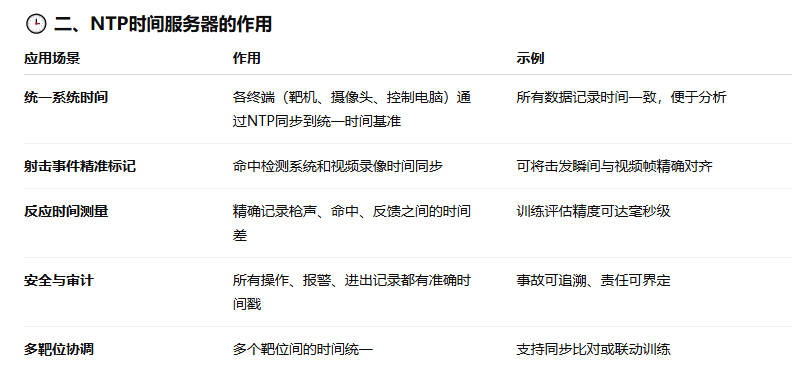 時間服務(wù)器的作用 時間服務(wù)器的作用